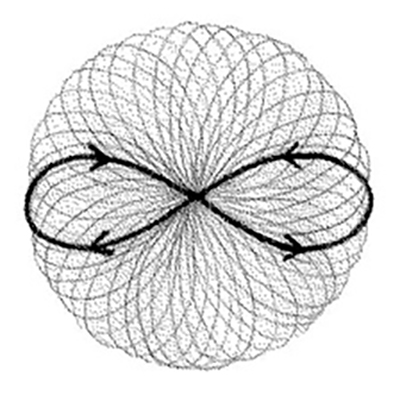 rotate_dots_zoeLoughlin